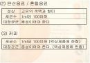던킨 도너츠 위생 안전 관리 10페이지