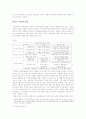 비정규직 문제 6페이지