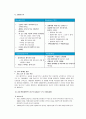 [마케팅관리]시장점유율 항상을 위한 ‘롯데시네마’ 마케팅 차별화전략  9페이지