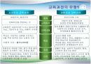 교육과정의 개념 및 유형 8페이지