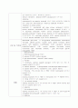 [생화학 실험] his-tag 항체를 이용한 웨스턴 블랏 분석 (Western Blot Analysis using His-Tag Antibody) 2페이지