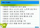 델(Dell)컴퓨터의 성공전략 3페이지
