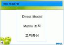 델(Dell)컴퓨터의 성공전략 6페이지