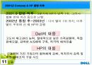 델(Dell)컴퓨터의 성공전략 13페이지