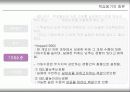 10장 학습동기의 유발 PPT발표학습 21페이지