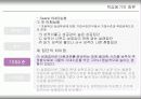 10장 학습동기의 유발 PPT발표학습 23페이지