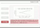 10장 학습동기의 유발 PPT발표학습 33페이지