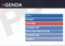 마케팅커뮤니케이션 PR전략 11페이지