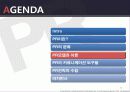 마케팅커뮤니케이션 PR전략 22페이지