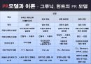 마케팅커뮤니케이션 PR전략 23페이지