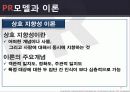 마케팅커뮤니케이션 PR전략 25페이지