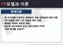 마케팅커뮤니케이션 PR전략 26페이지