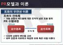 마케팅커뮤니케이션 PR전략 27페이지