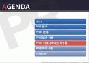 마케팅커뮤니케이션 PR전략 28페이지