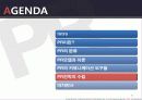 마케팅커뮤니케이션 PR전략 42페이지