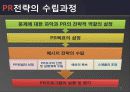 마케팅커뮤니케이션 PR전략 43페이지