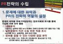 마케팅커뮤니케이션 PR전략 44페이지