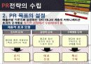 마케팅커뮤니케이션 PR전략 45페이지