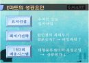 이마트의 경영정책과 중국진출전략 9페이지