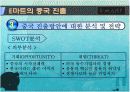 이마트의 경영정책과 중국진출전략 16페이지