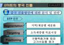 이마트의 경영정책과 중국진출전략 17페이지