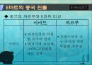 이마트의 경영정책과 중국진출전략 22페이지