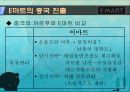 이마트의 경영정책과 중국진출전략 23페이지