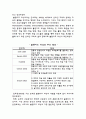 Blended Learnin  2페이지