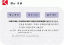 금호 아시아나 그룹 협상 분석 4페이지