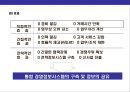 정보 기술과 경영의 이해 48페이지