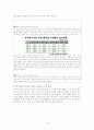영어교육에 대한 현황 및 문제점과 개선방안 9페이지