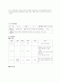 장기위탁보호 중인 일반위탁아동의 친가정, 위탁가정 사이에서 겪는 소속감 갈등에 대한 문제해결개입 2페이지