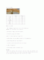 제과제빵 레시피 2페이지