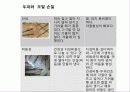 두피와  모발 손질 4페이지