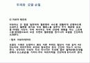 두피와  모발 손질 15페이지