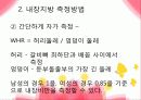내장지방 9페이지