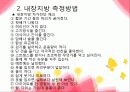 내장지방 12페이지