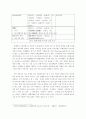 신라호텔 기업분석 18페이지