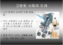 고령화사회의 개념과 해결방안 8페이지