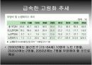 고령화사회의 개념과 해결방안 11페이지