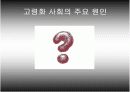 고령화사회의 개념과 해결방안 12페이지