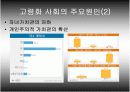 고령화사회의 개념과 해결방안 14페이지