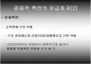 고령화사회의 개념과 해결방안 21페이지