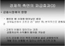 고령화사회의 개념과 해결방안 23페이지