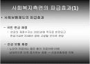 고령화사회의 개념과 해결방안 27페이지
