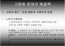 고령화사회의 개념과 해결방안 29페이지