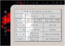 히딩크의 리더쉽 4페이지