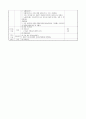 유치원실습일지입니다~ 30페이지