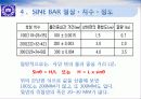 사인바 구조, 원리, 사용방법, 주의사항 8페이지