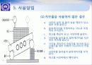 사인바 구조, 원리, 사용방법, 주의사항 13페이지